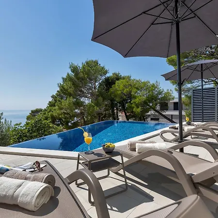 Basak 마카르스카